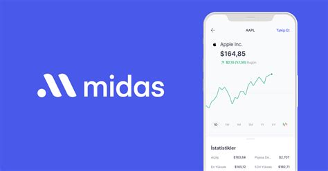 Midas: Amerikan Borsaları & BIST Hisse Alım Satım Uygulaması.